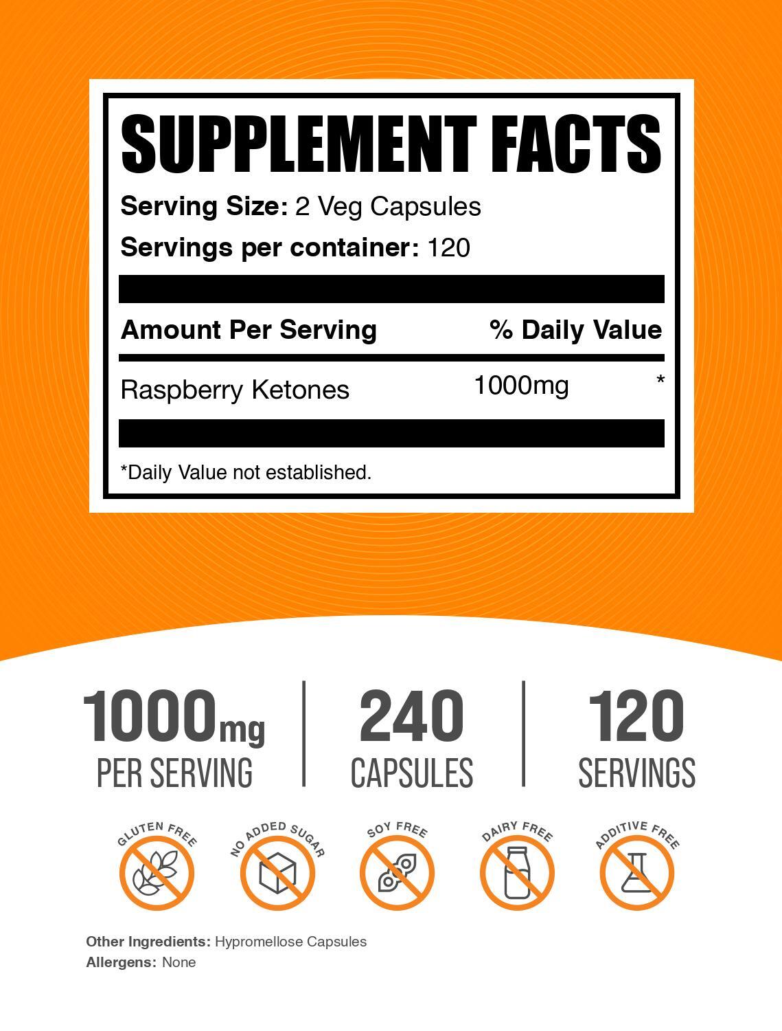 BulkSupplements Raspberry Ketones Capsules – 1000mg per Serving