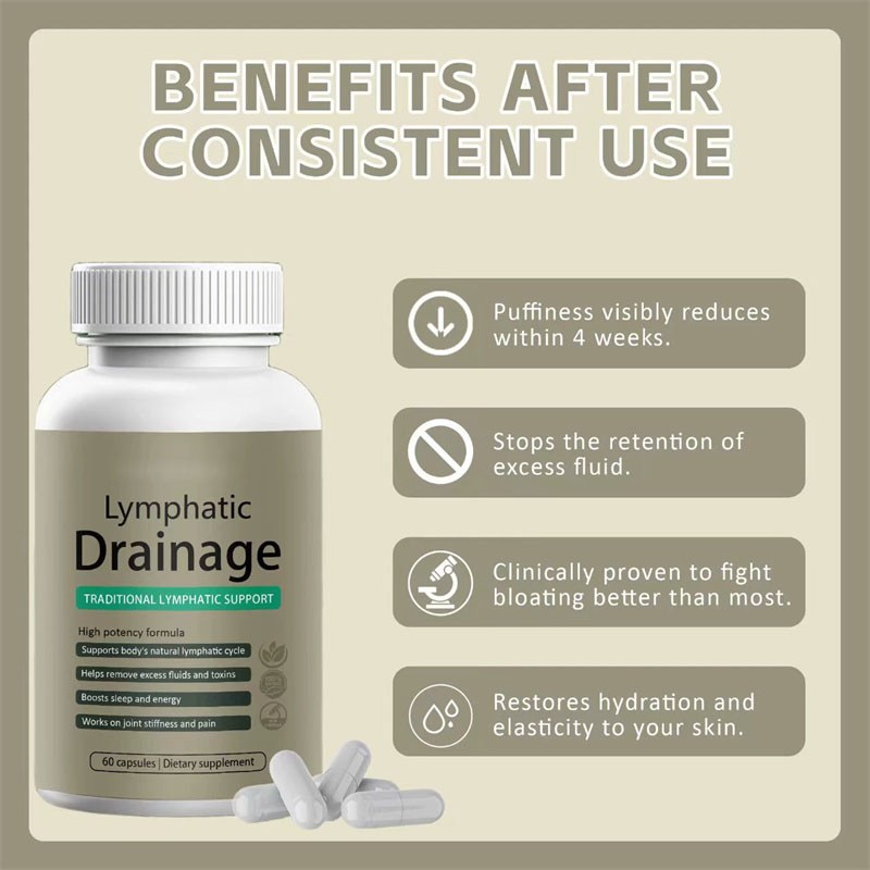 3Pack Drainage Lymphatic Capsules- Supports Cellulite Reduction, 180 Capsule