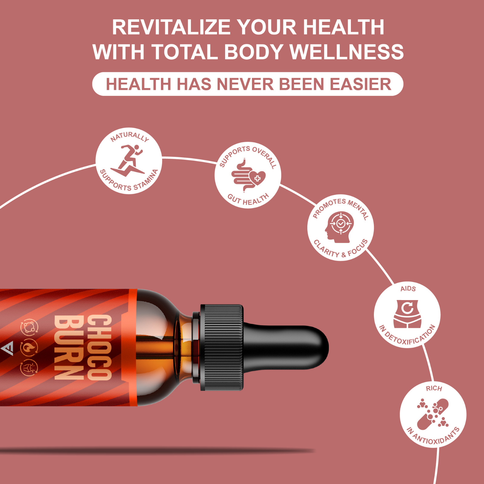 (5 Pack) Choco Burn Premium Weight Management Liquid Drop Supplement (10oz)