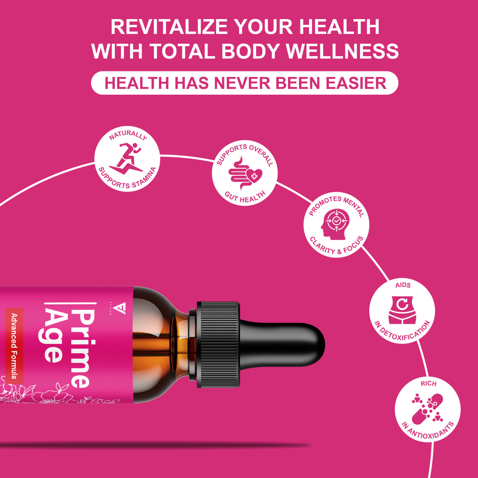 (5 Pack) Prime Age Advanced Wellness Drops, PrimeAge Liquid Supplement (10oz)