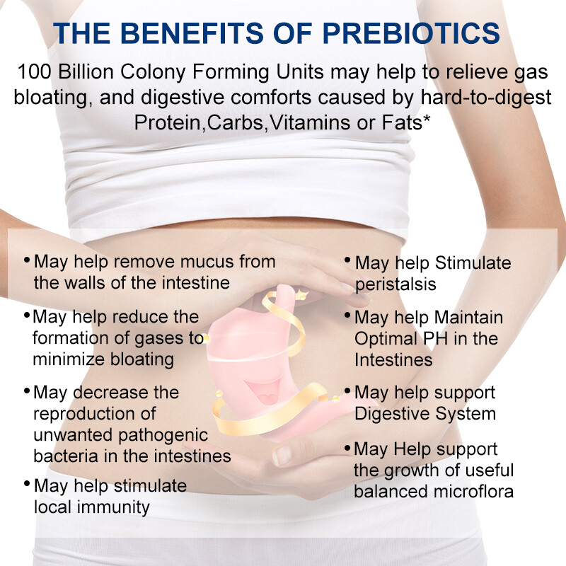Prebiotic&Probiotics Gas,Digestive Enzymes Constipation&Bloating Relief MX