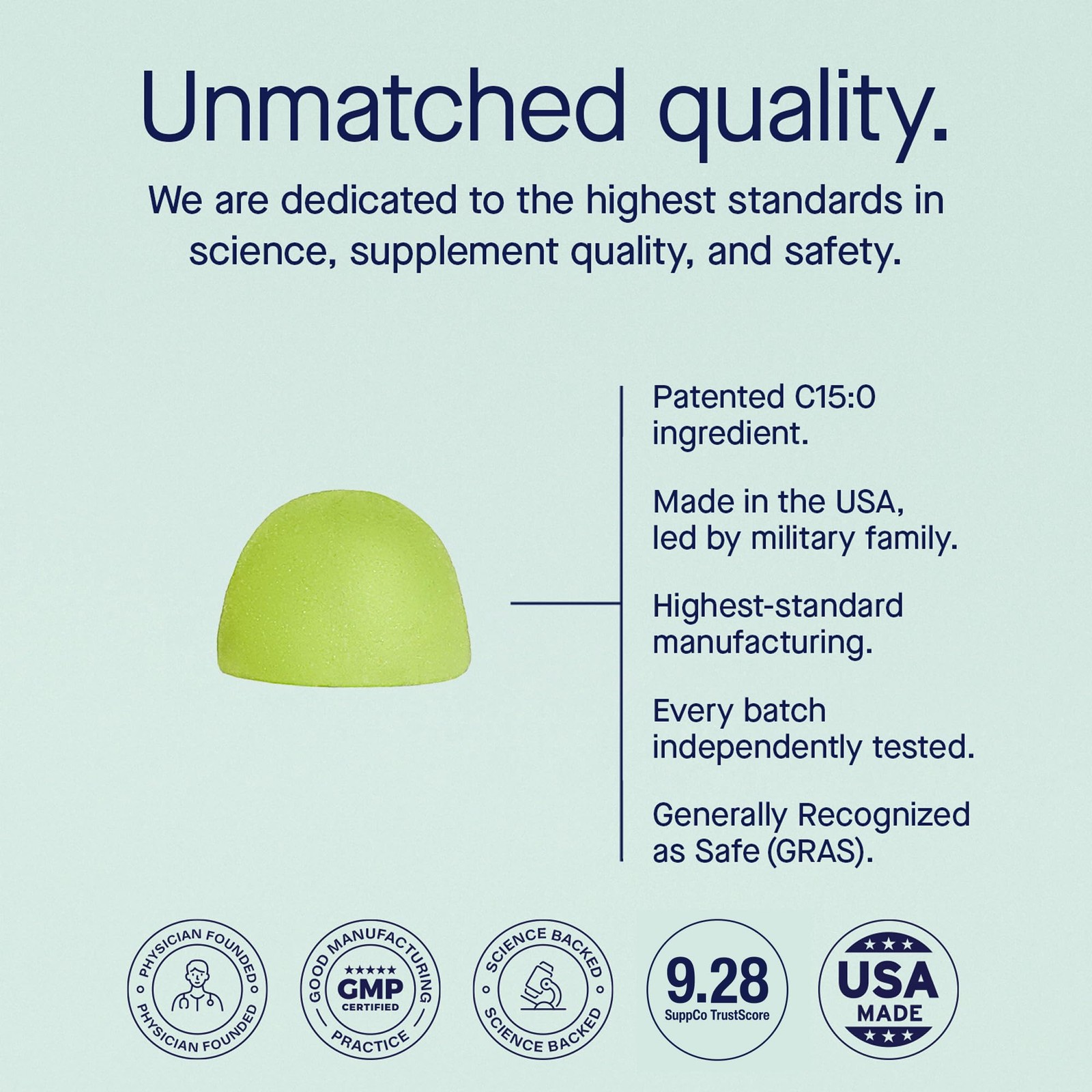 Fatty15 C15:0 Pentadecanoic Acid Healthy Aging Gummies – 60 Count (Pack of 1)