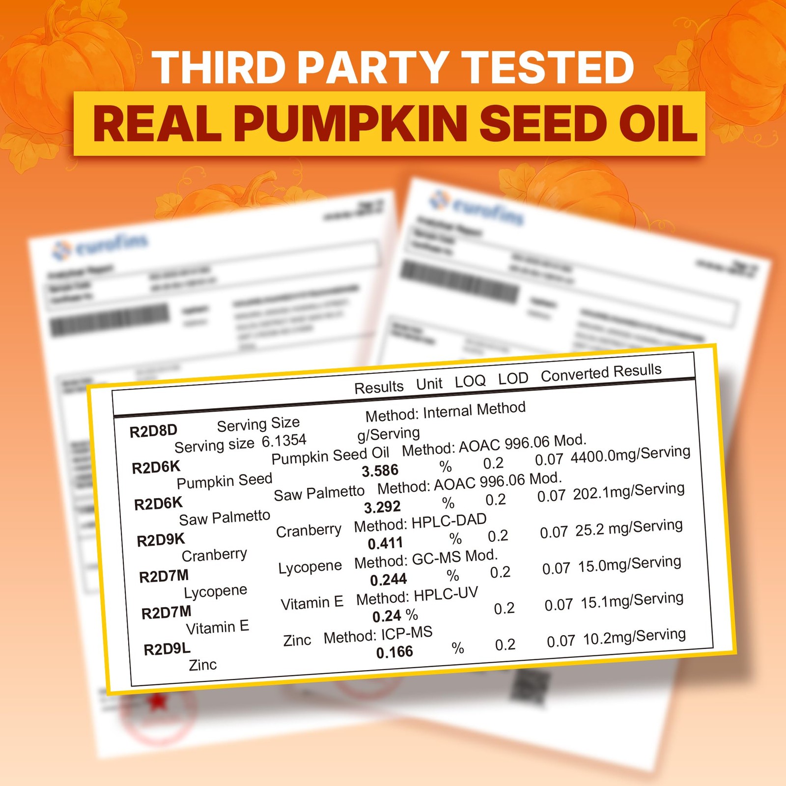 Pumpkin Seed Oil Gummies 4400mg with Saw Palmetto, 60 Count (Pack of 1)