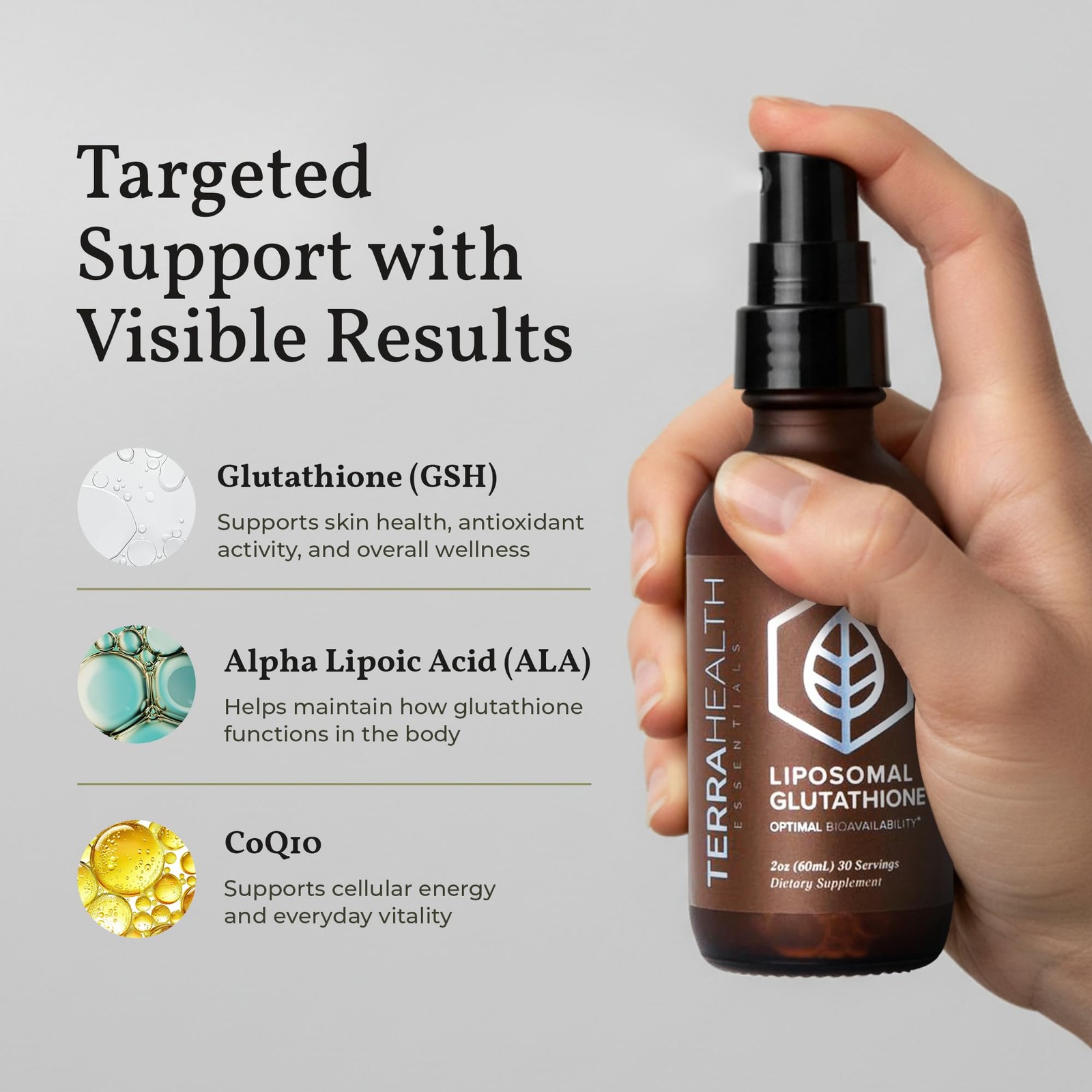 Terra Health Essentials – Liposomal Glutathione – 2 Fl Oz (Pack of 1)