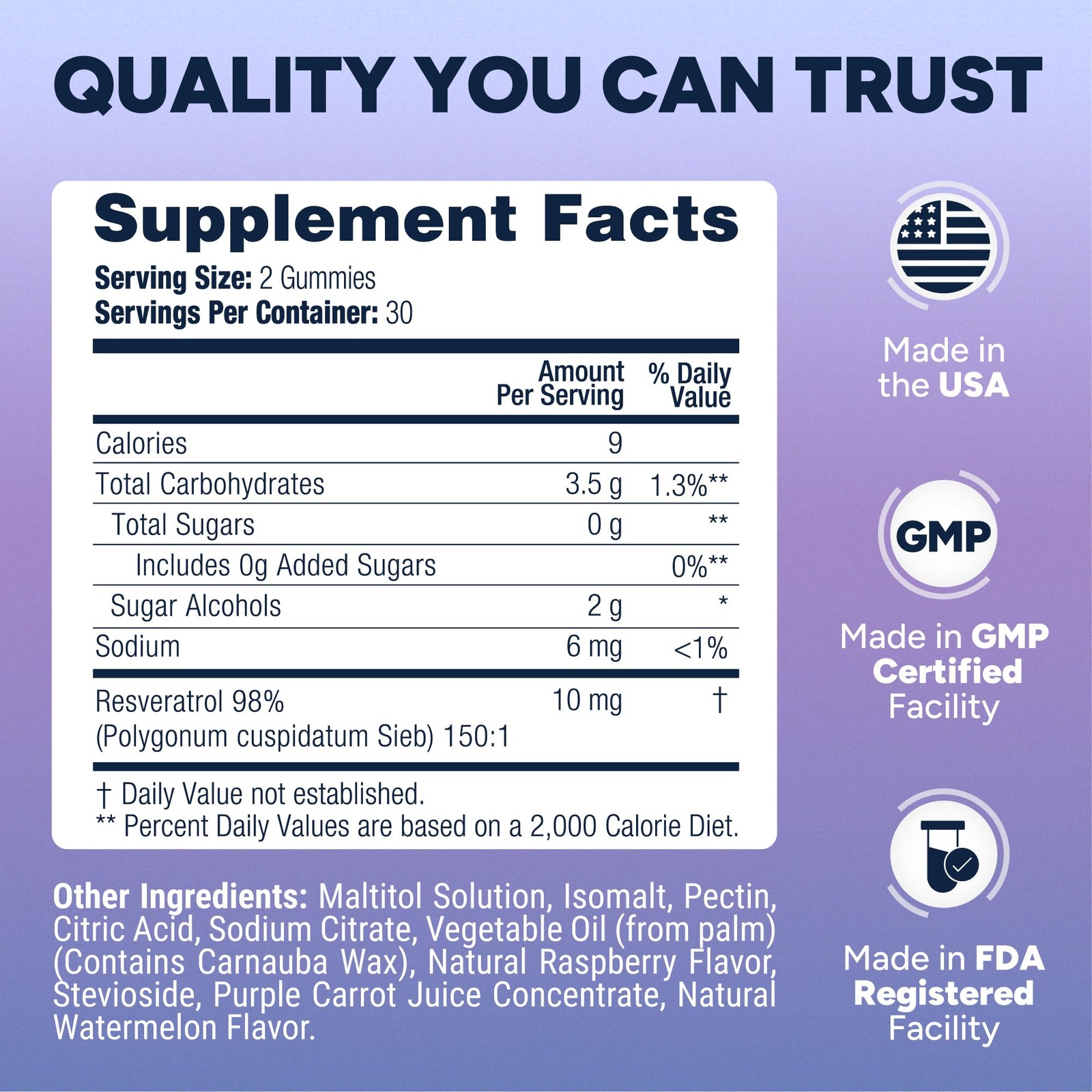 Sugar-Free Resveratrol Gummies – Potent Anti-Aging 60 Count (Pack of 1), Pink