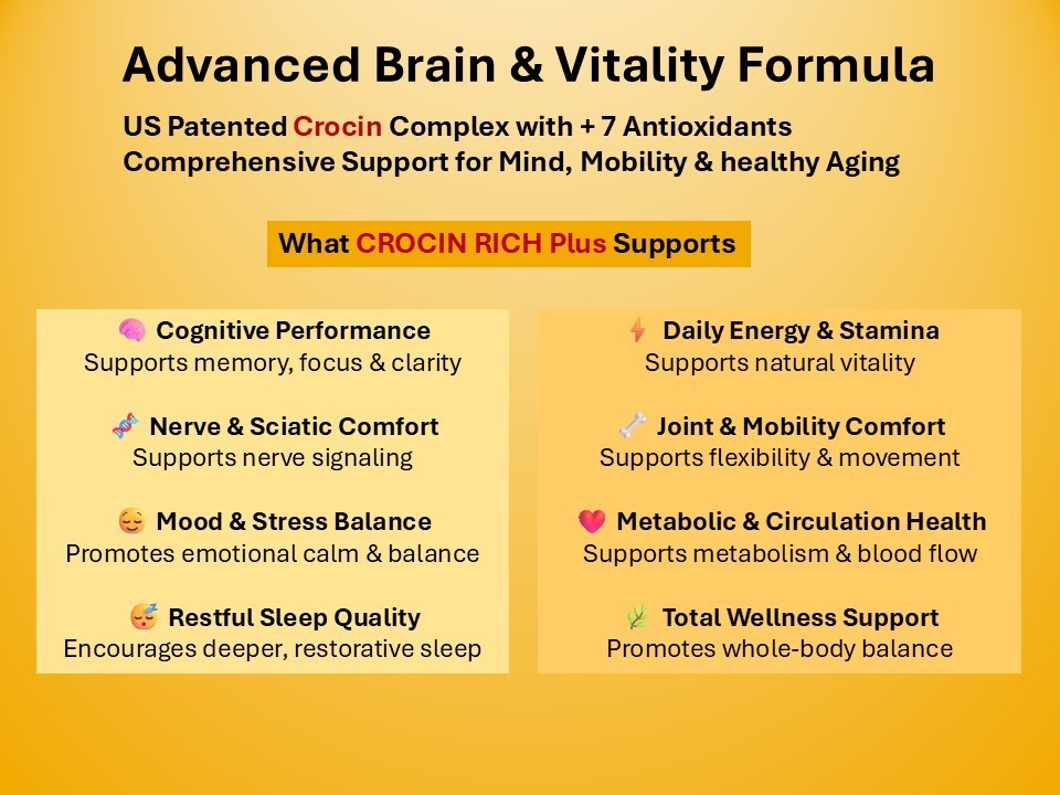 CROCIN RICH plus – for memory, mood, and brain health – 60ct/bottle for 2 months