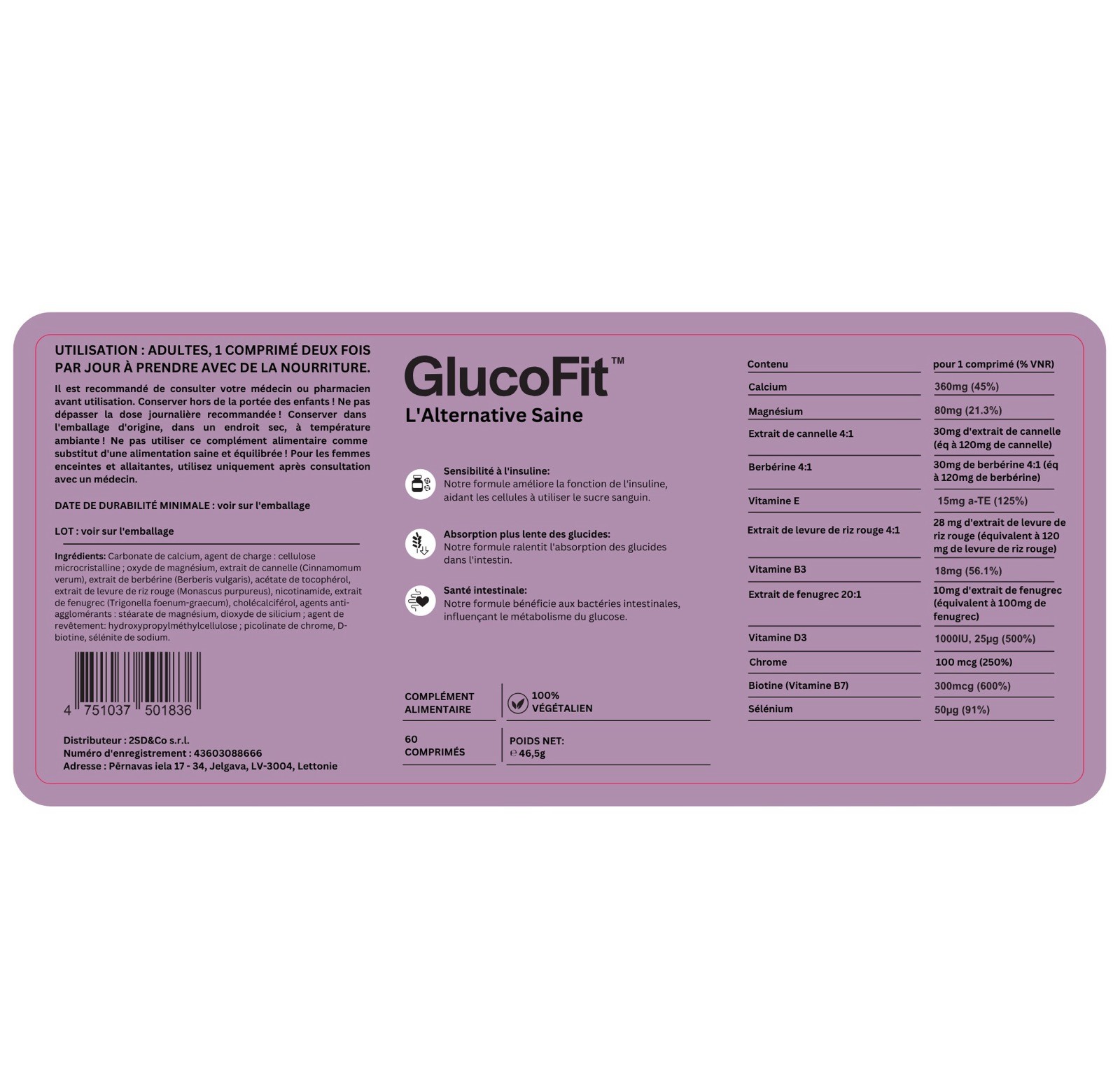 Glucofit 60 Capsules – Dietary Supplement with Plant Extracts.