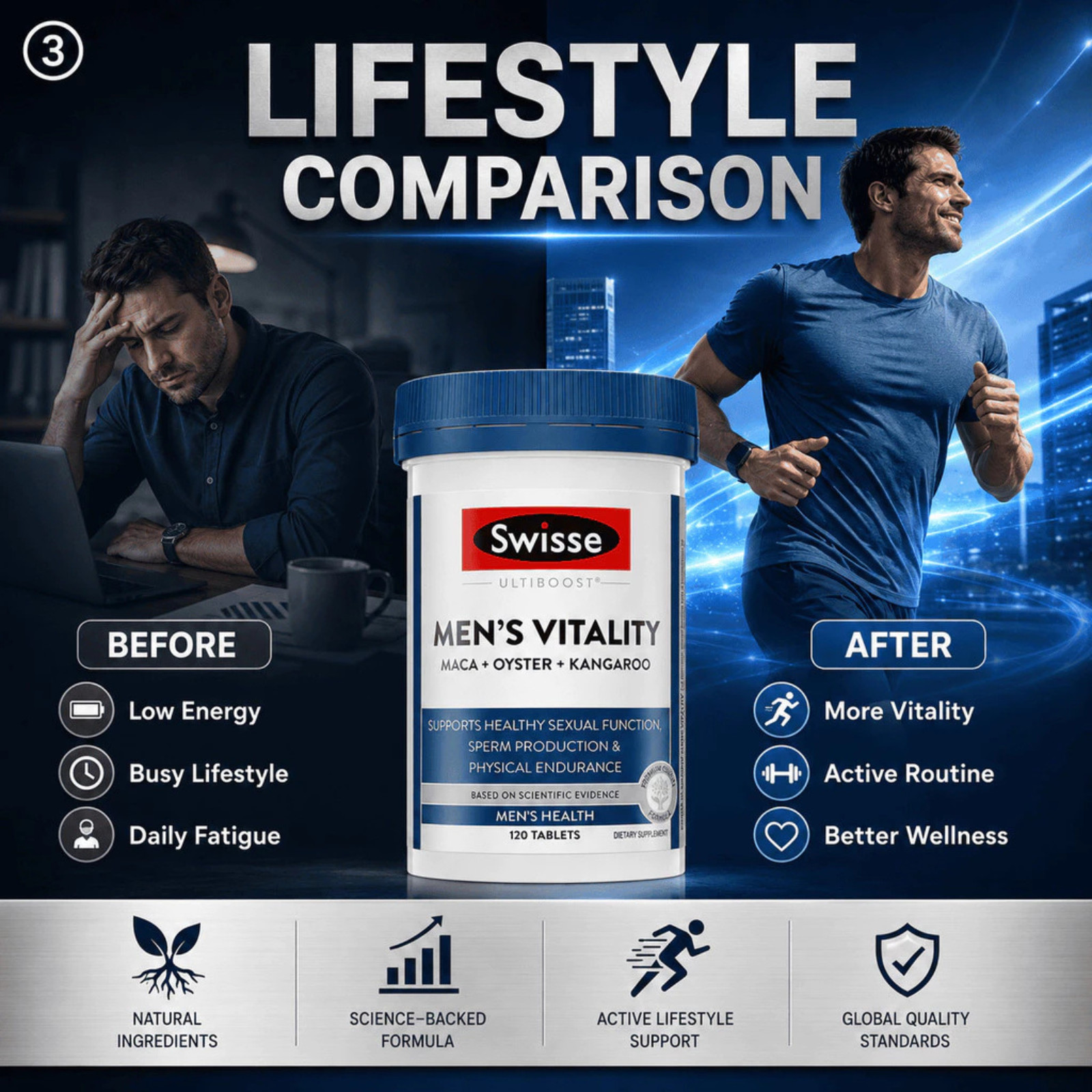 Swisse Ultiboost Mens Vitality Maca Oyster Kangaroo 120 Tablets Australia