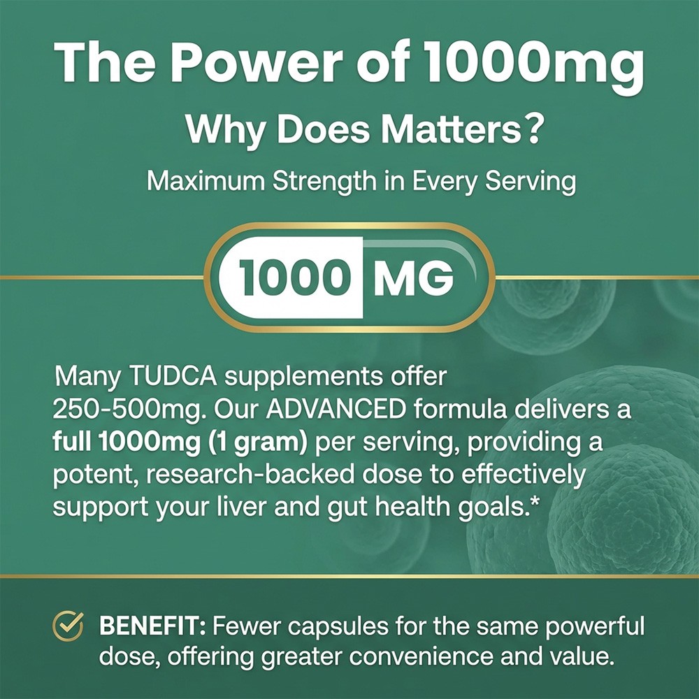 TUDCA 1000mg-Supports Liver Health, Gut Function&Daily Wellness 30/60/120Caps