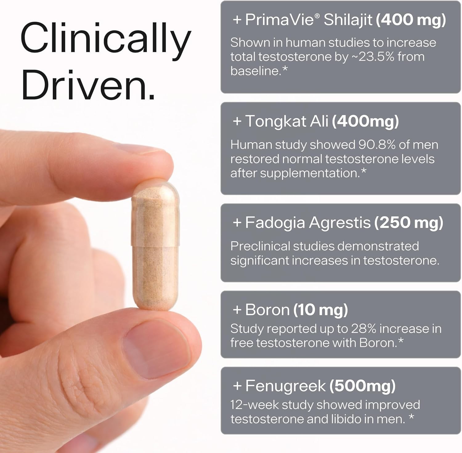 Sheer Strength Labs Sheer Alpha Testosterone Booster For Men 90 Capsules Exp5/28