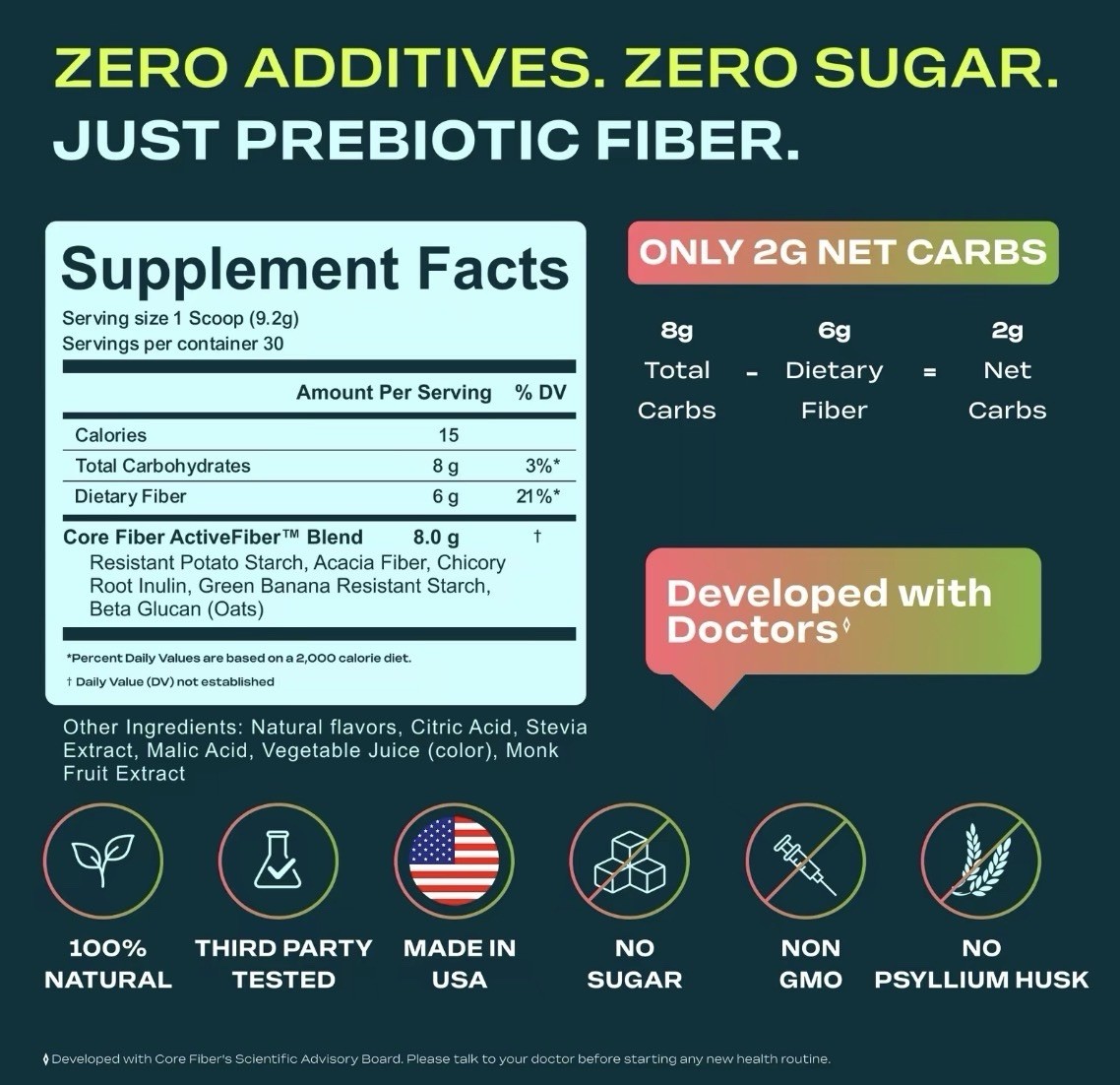 Core Fiber Prebiotic Fiber Powder Strawberry Kiwi 30 Servings 6g Fiber Exp 11/26