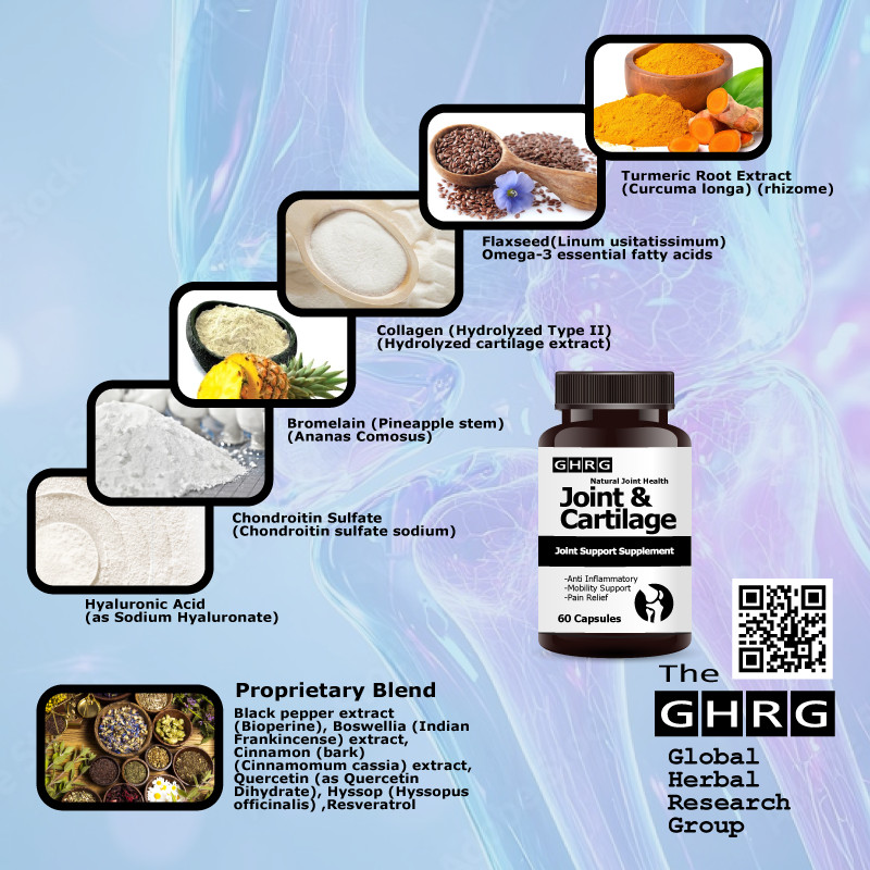 Joint & Cartilage Supplement, Anti Inflammatory, Pain Relief, Mobility Support