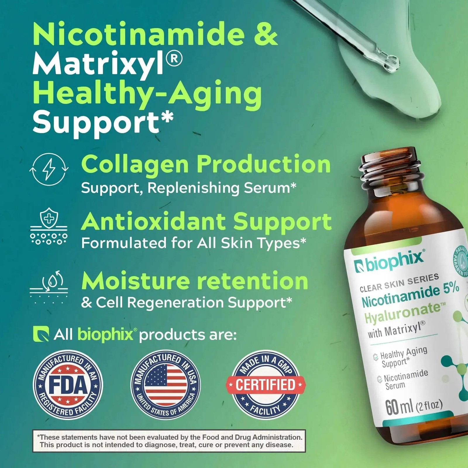 Nicotinamide Age-Defying Liquid Serum 2 oz Hyaluronic Acid Matrixyl Skin Support