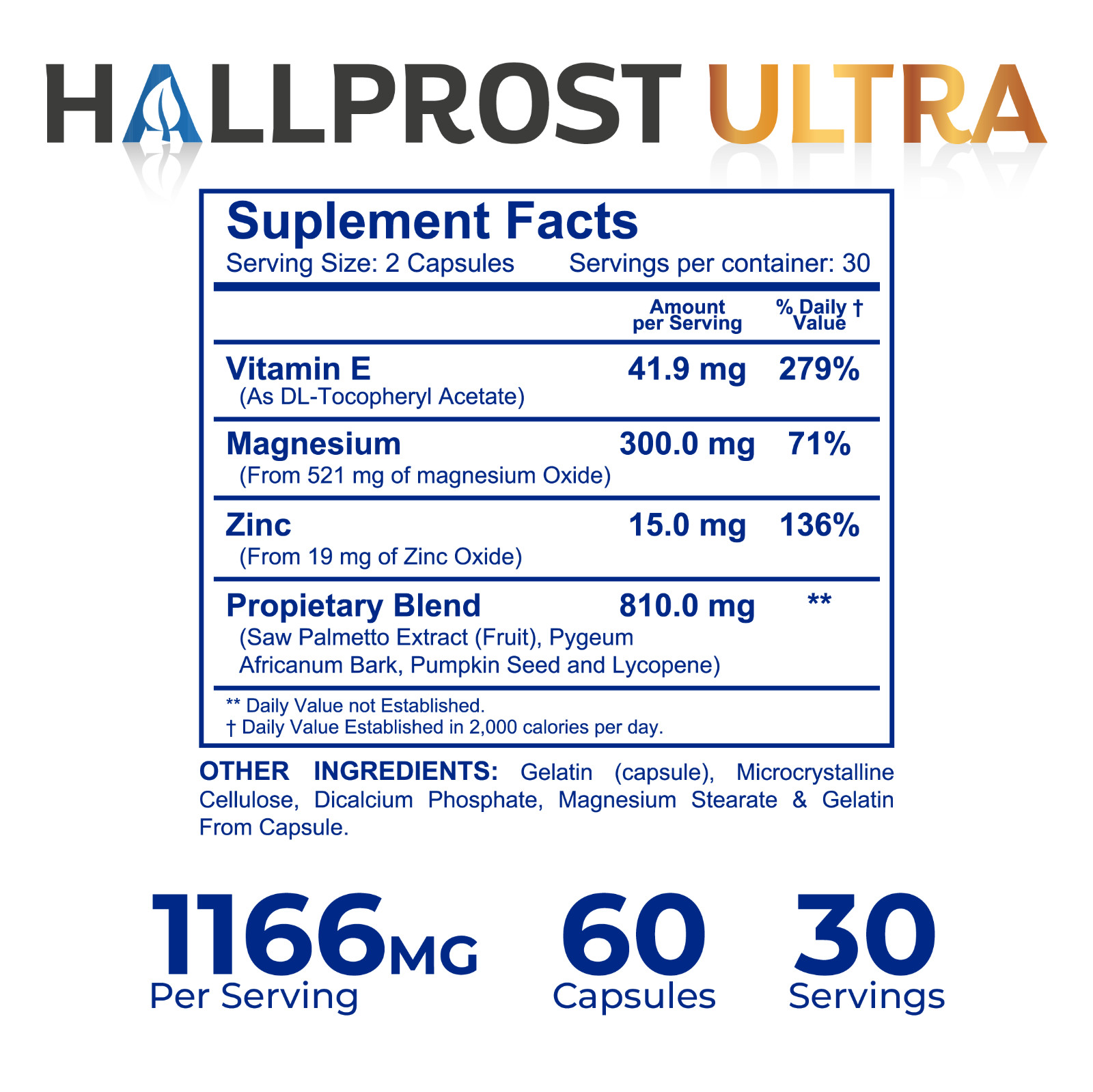 HALLPROST ULTRA – Inflamed Prostate, Prostatitis, BPH, Urinary Function, 60 Caps