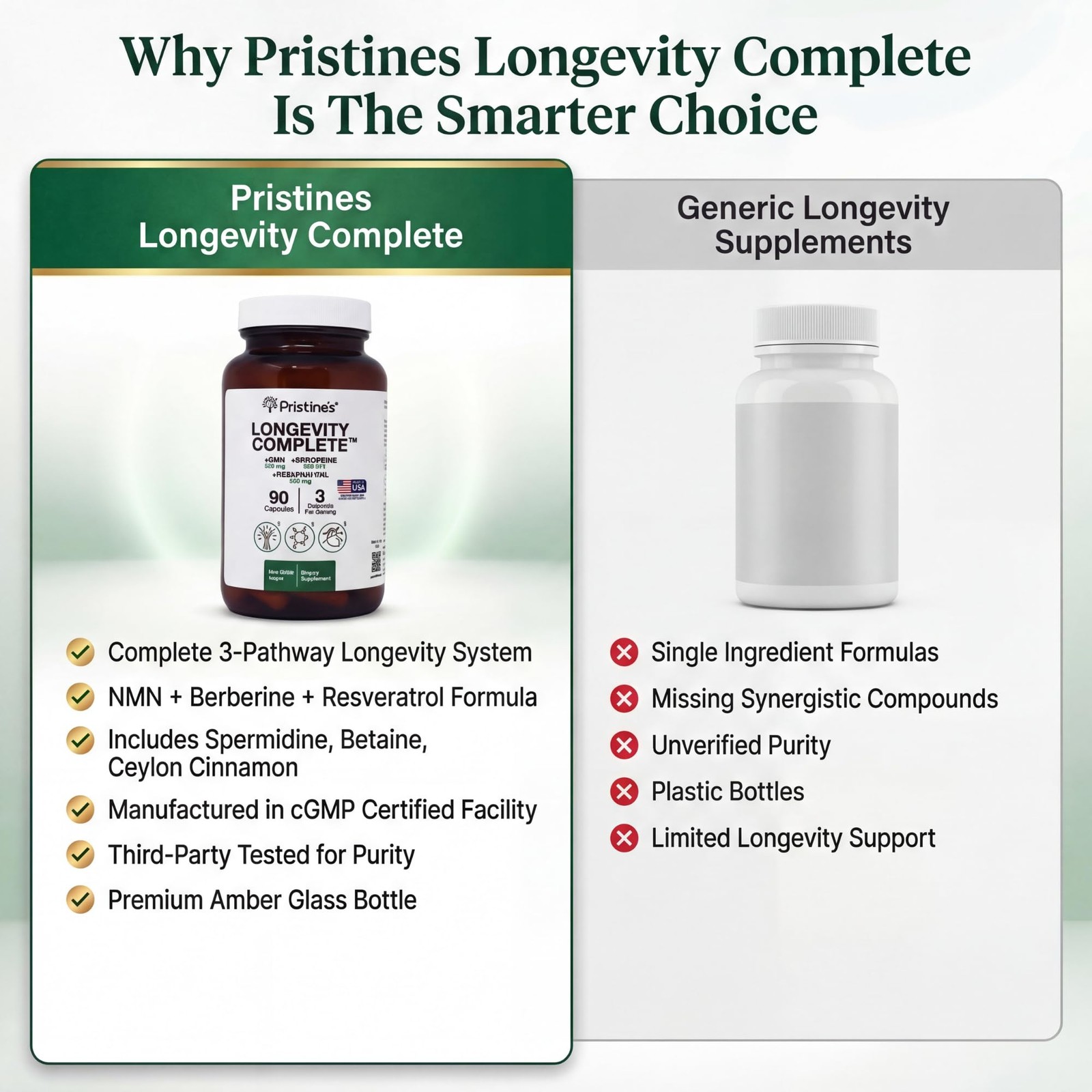 Longevity Complete Anti Aging 90 Count (Pack of 1), Yellow-orange