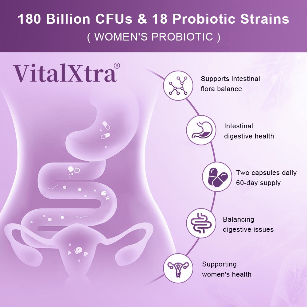 Probiotics For Women,W/ Prebiotics,Urinary Tract Health Bladder Support 120 Caps