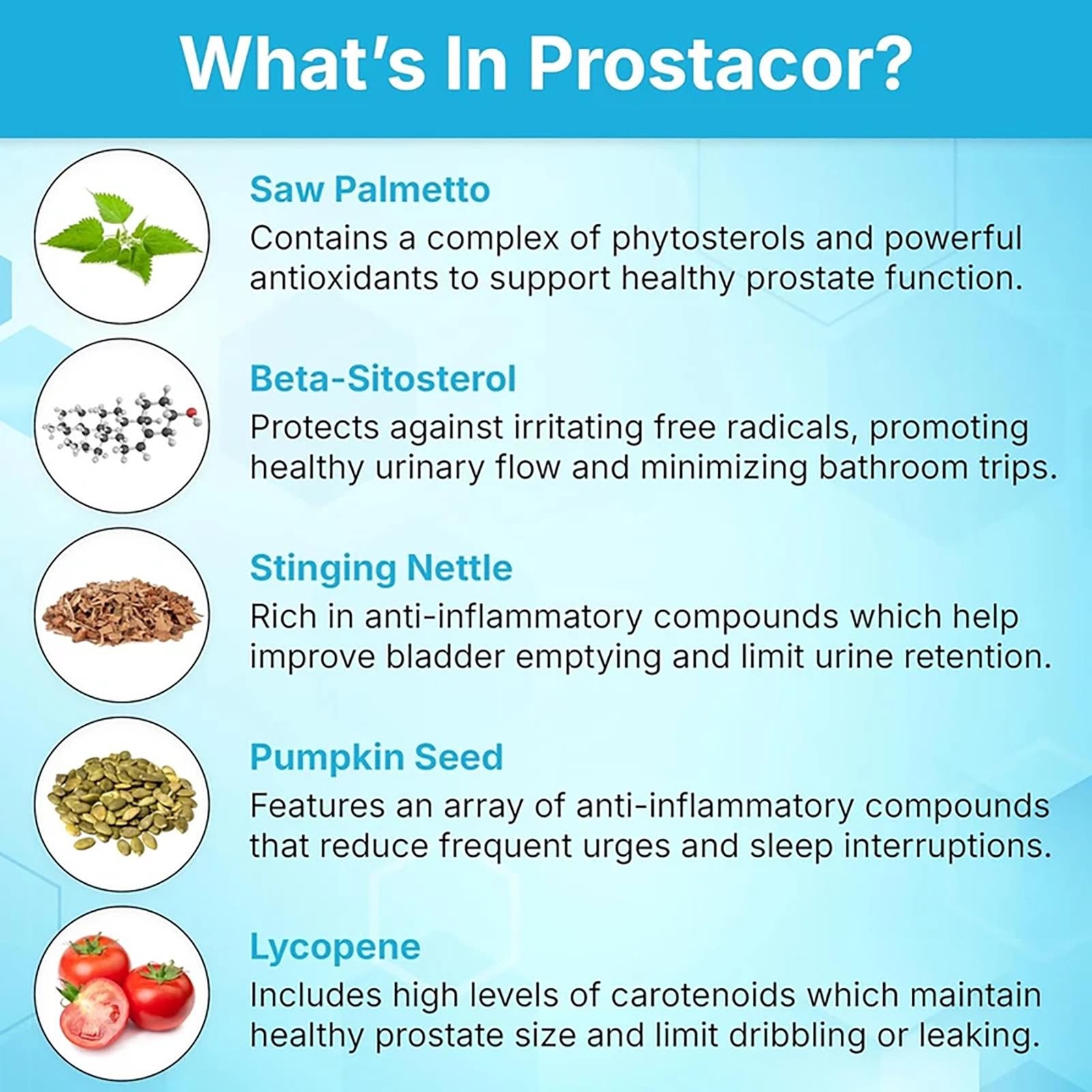 Prostacor – organic Prostate Support Supplement – Non-GMO, Vegan, Gluten-Free