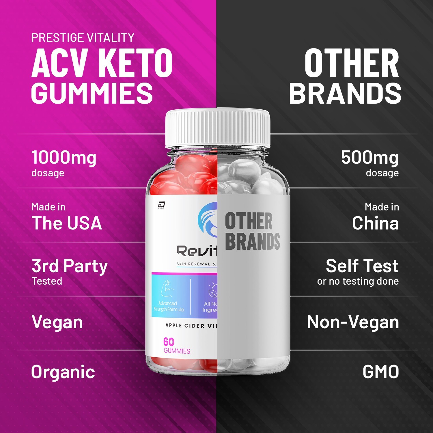 (1 Pack) Revitalyn ACV Gummies Supplement – Revitalyn ACV Gummy 1000MG