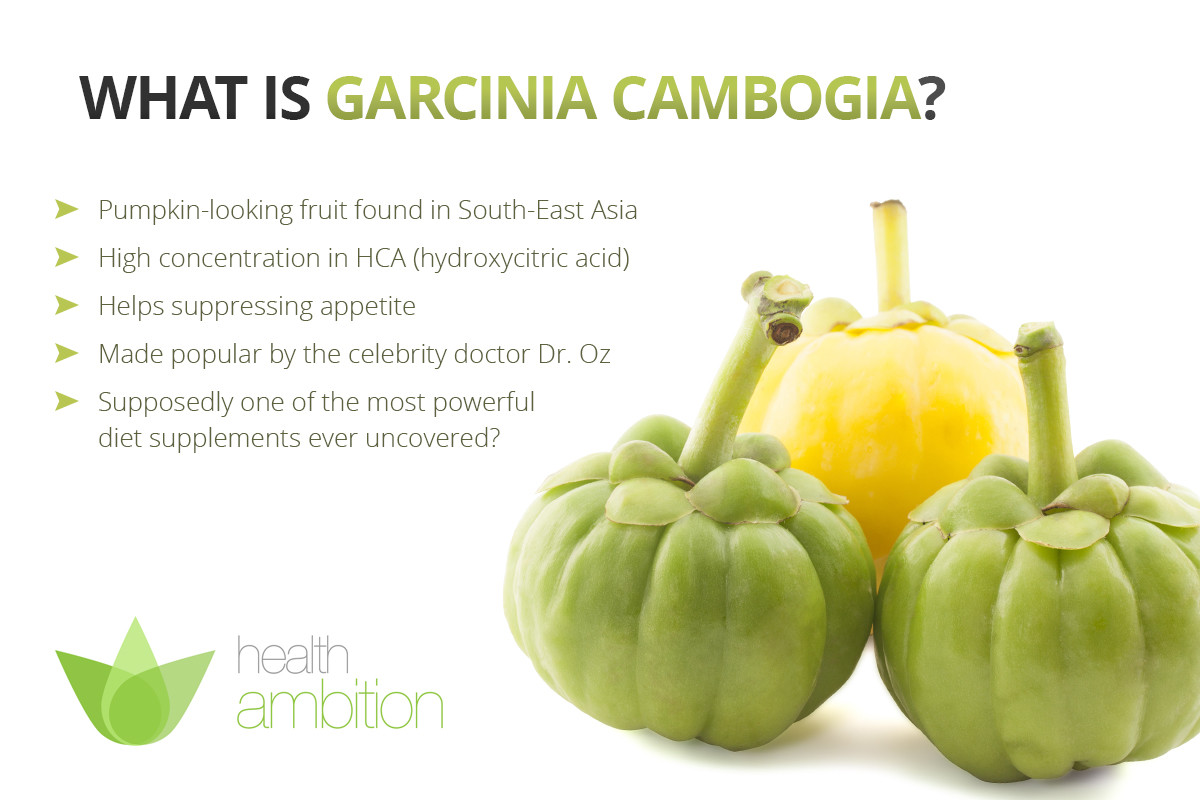 Fat loss factor – GARCINIA CAMBOGIA – GREEN COFFEE EXTRACT COMBO – green coffee