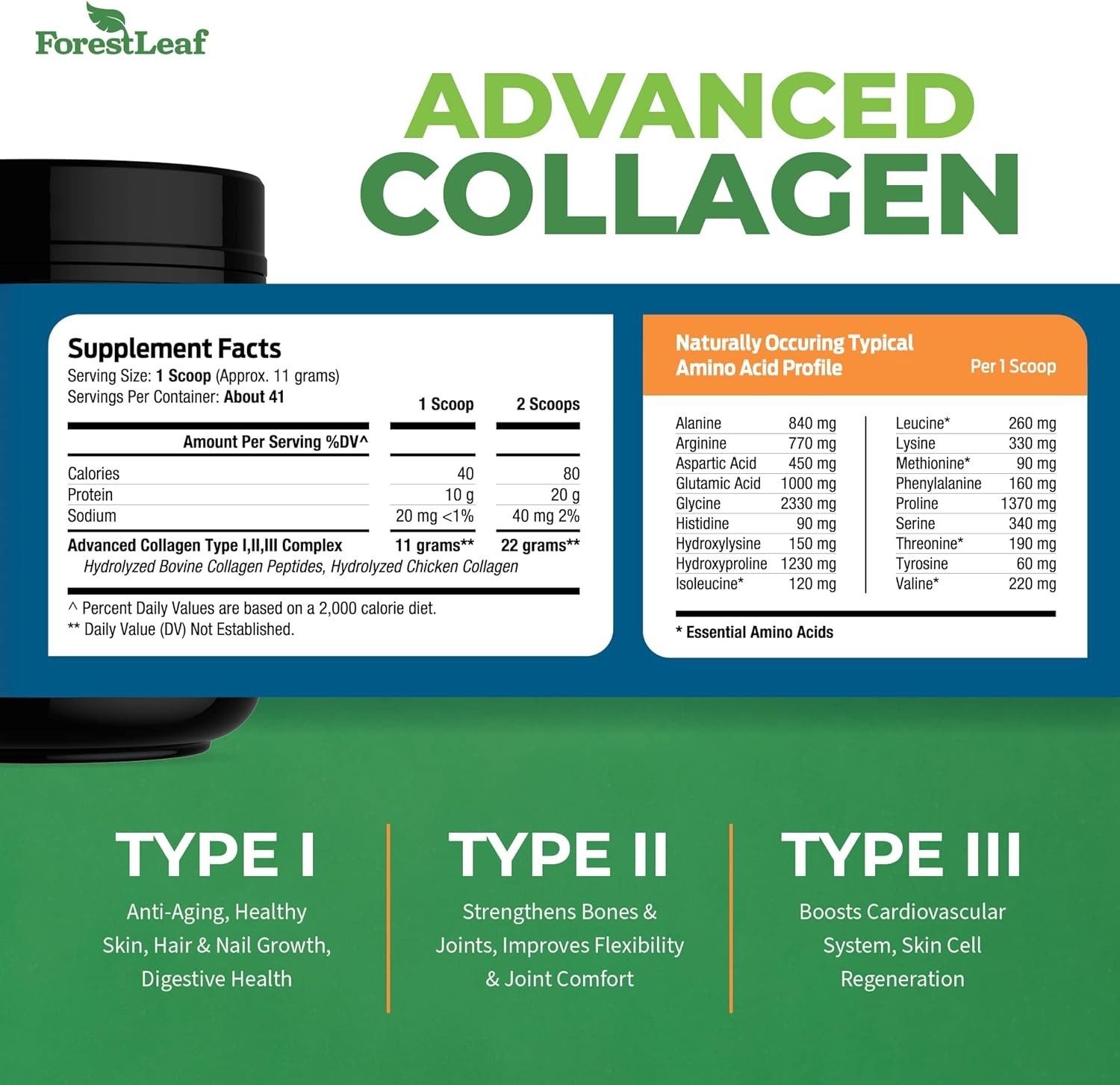 Forest Leaf Hydrolyzed Collagen Peptides Powder Unflavored Protein Powder, 1lb