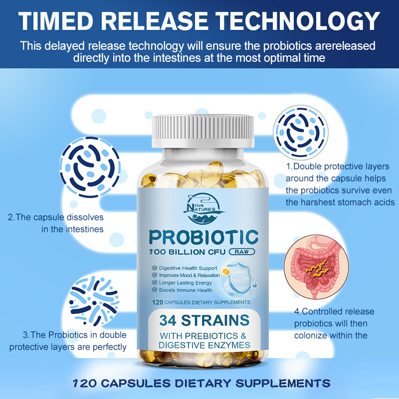 Digestive Enzymes Prebiotic&Probiotics Gas,Constipation&Bloating Relief