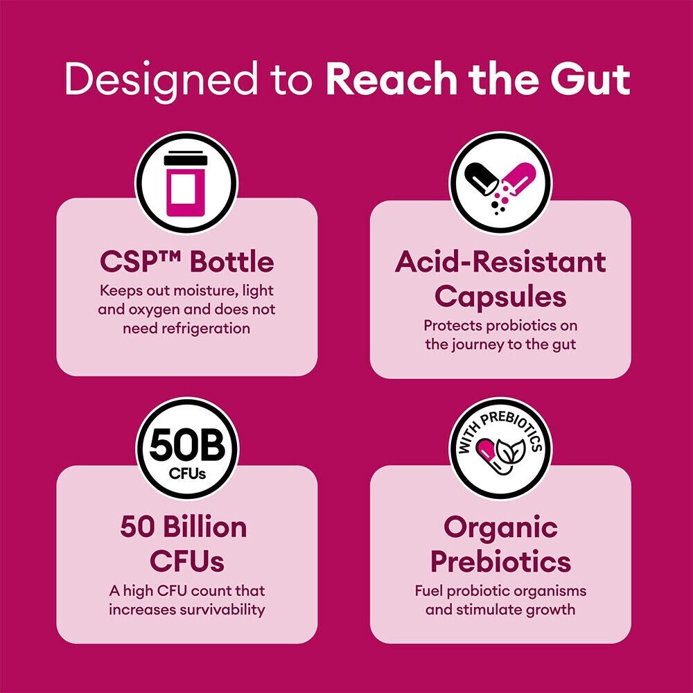 Women’s Probiotic 50 Billion CFU Feminine Urinary & Vaginal Health Exp 4/2026