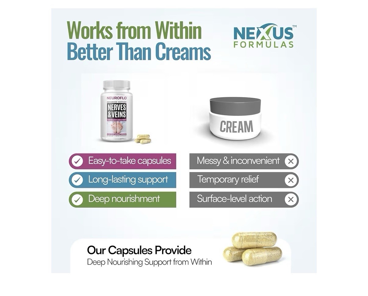 NEUROFLO Nerves & Vines Support Leg Feet Ankles Circulation Supplement 90capsule