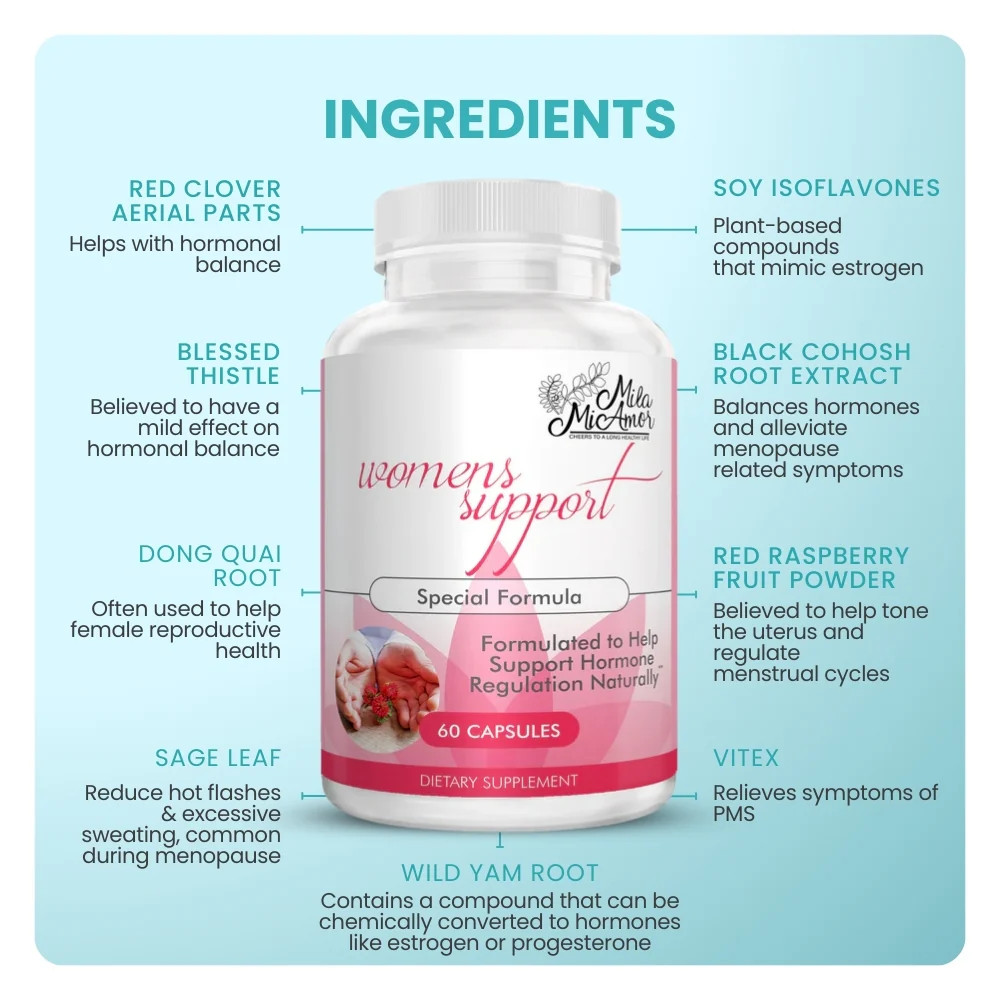 The Auralis Protocol | NAD+ Anti-Aging | Women’s Support| Magnesium Bisglycinate