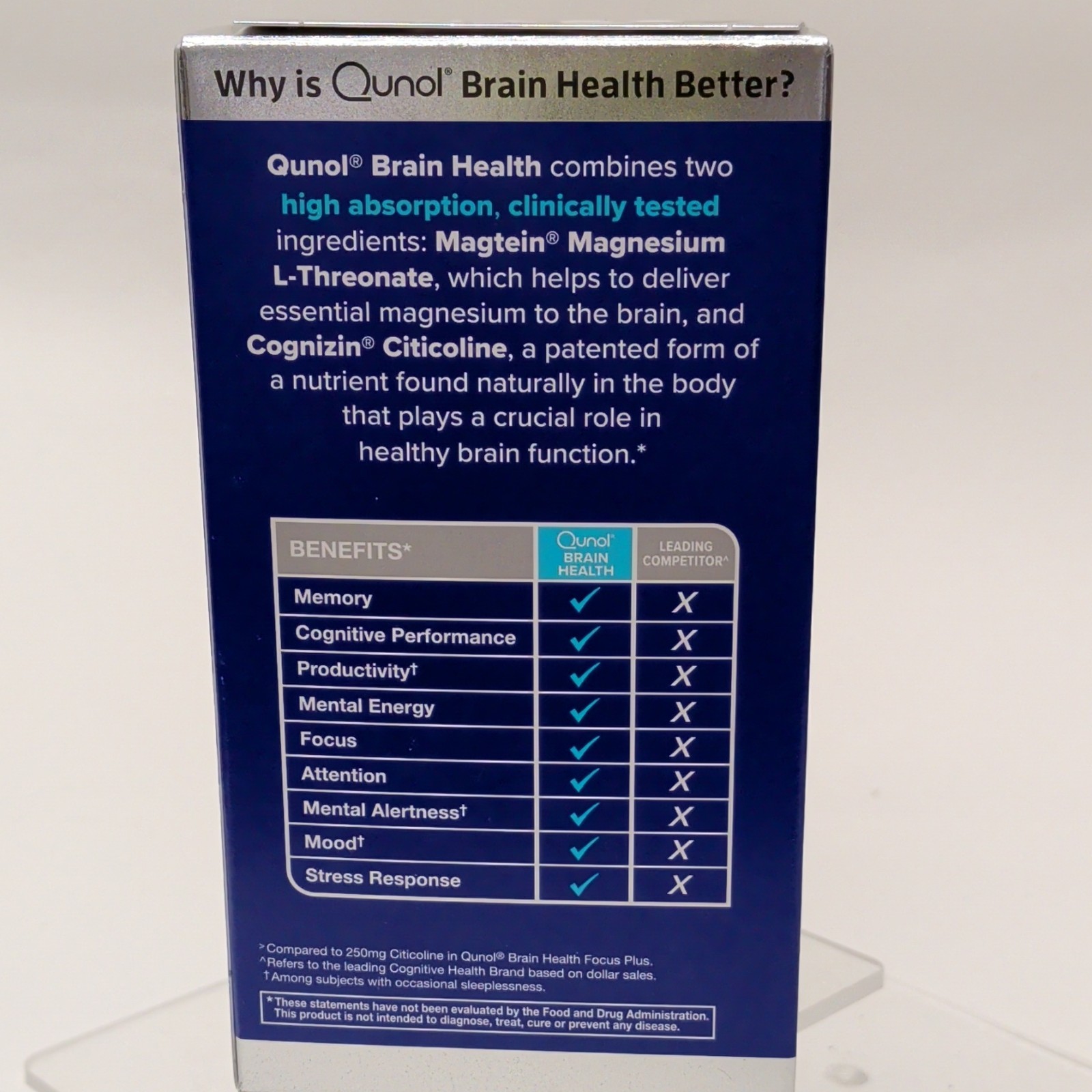 Qunol Brain Health Memory Plus Magnesium L-Threonate 60 Tablets Exp 04/2027