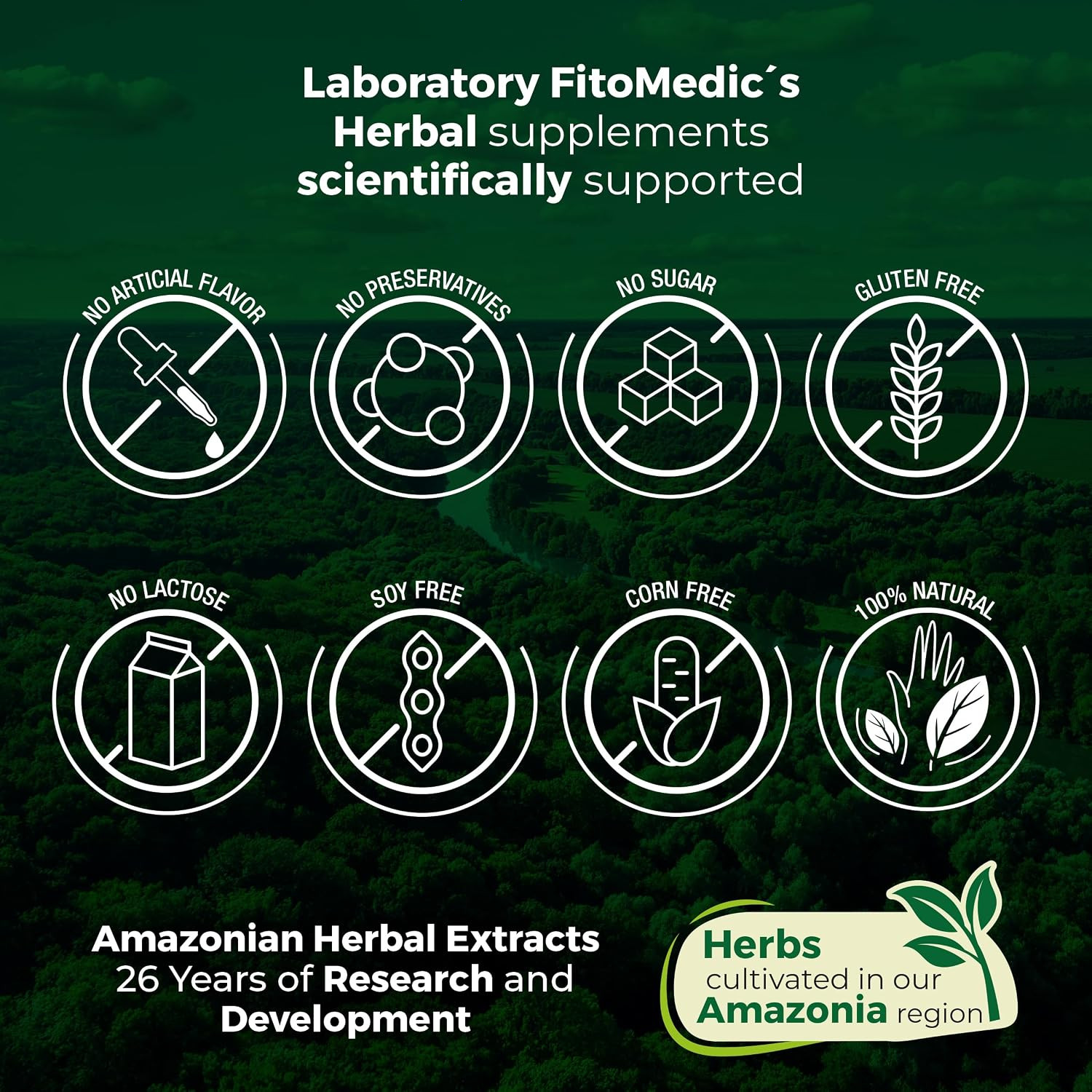 FITO MEDIC’S Lab Lutein Supplement with Zeaxanthin Botanical Formula (180 Caps)