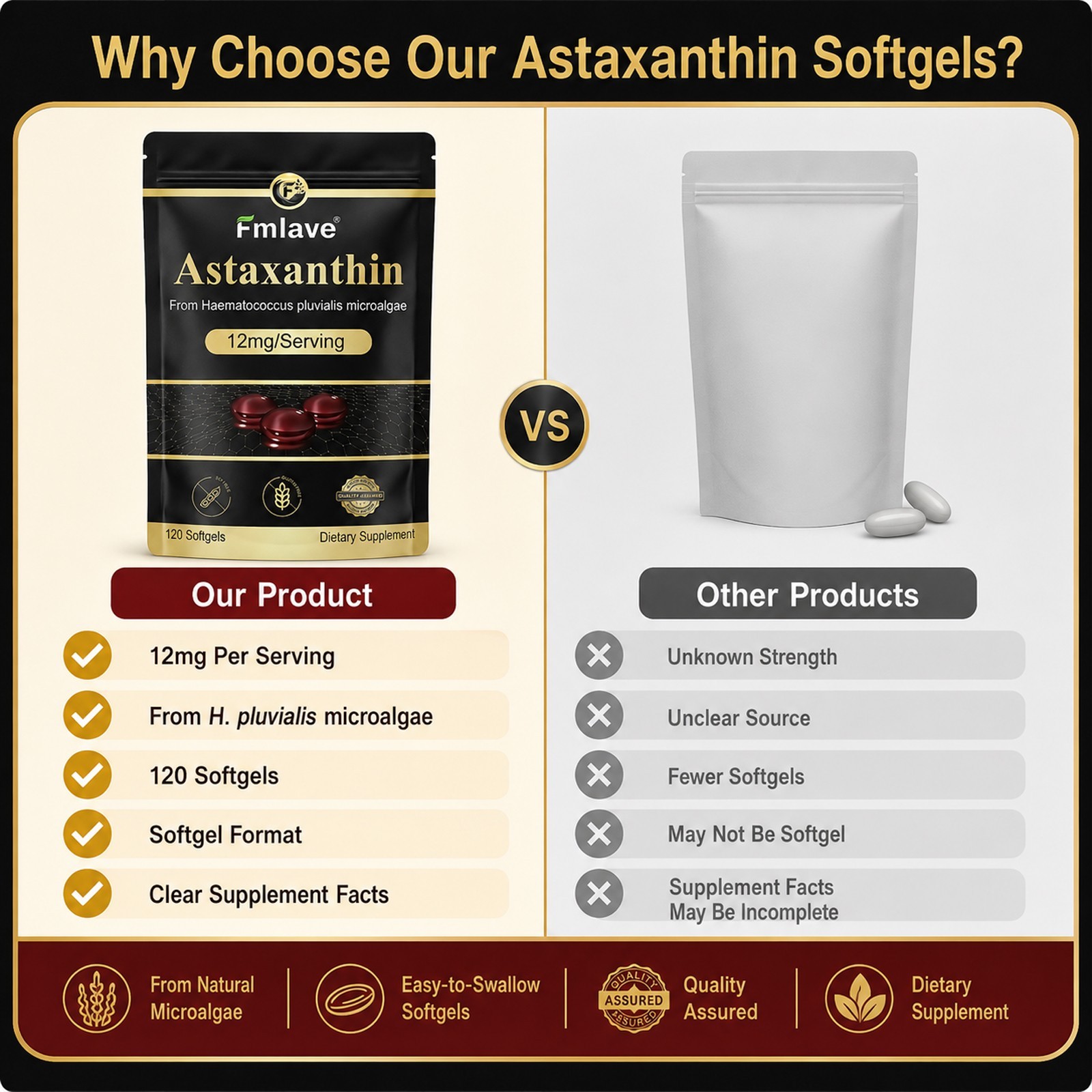 Astaxanthin 12mg 120gels Fresh Microalgae Source Antioxidant/Skin/Eye/Joint