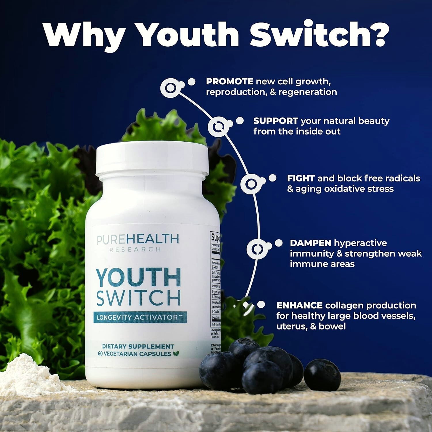 Youth Switch Anti Aging Supplement with Ashwagandha Extract, PureHealth Research