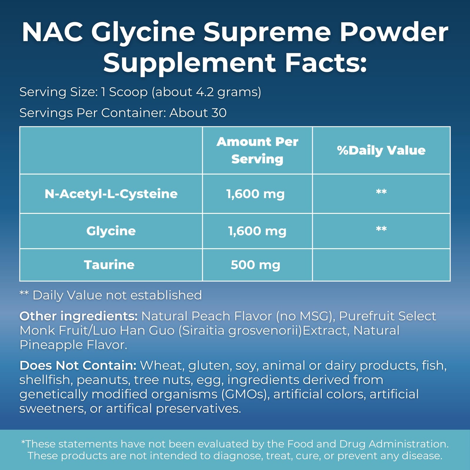 MYOXCIENCE NAC Glycine Supreme | N-Acetyl-L-Cysteine, 4.44 Ounce (Pack of 1)