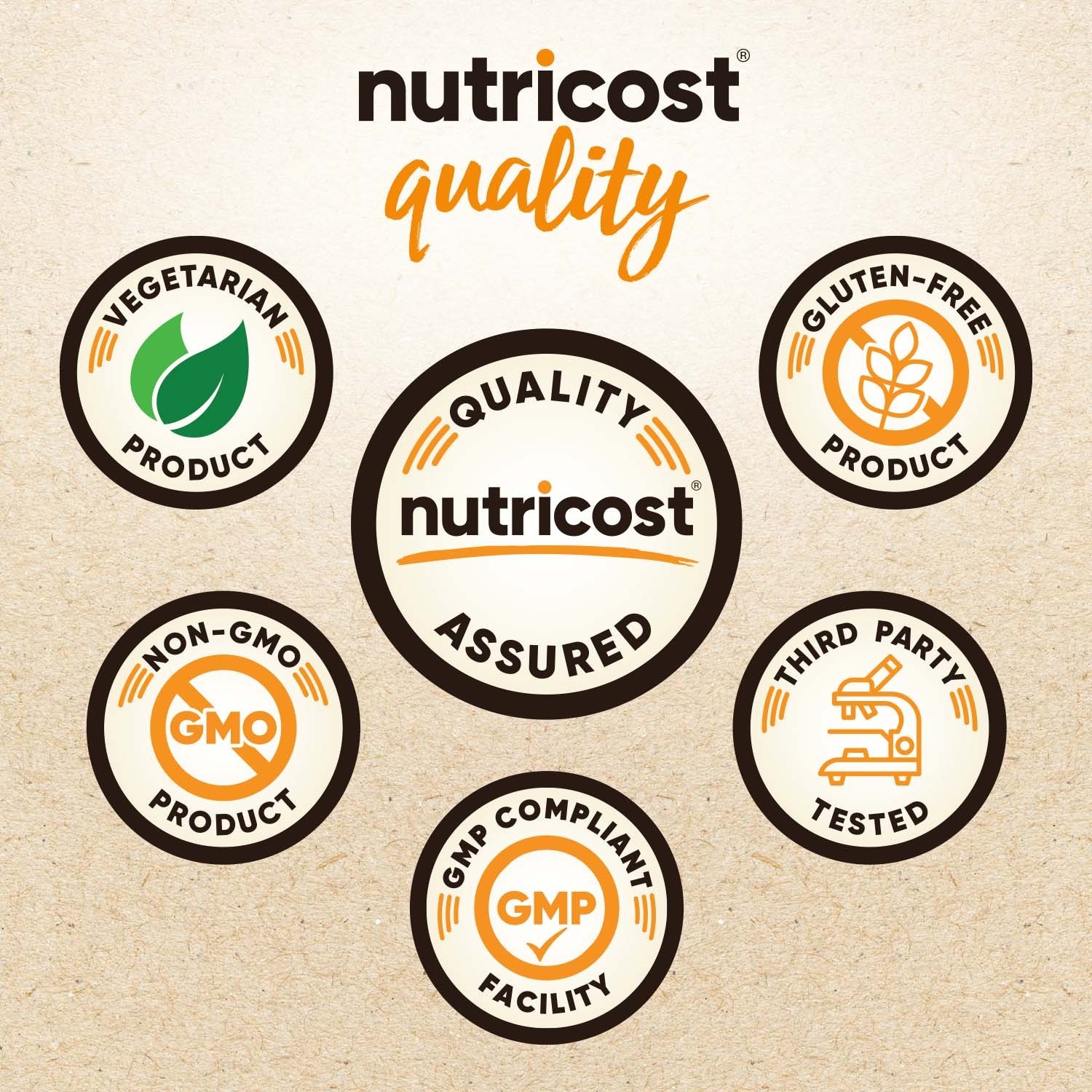 Nutricost Organic Acacia Fiber Powder (1 LB) Unflavored – USDA Organic