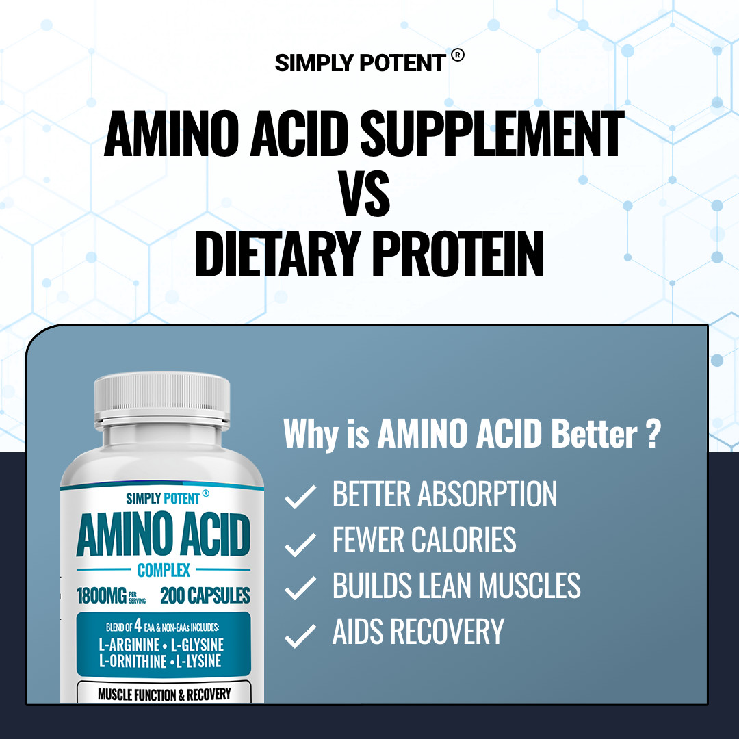Amino Acid Complex 1800mg 200 Capsules, L-Arginine L-Glysine L-Lysine L-Ornithin