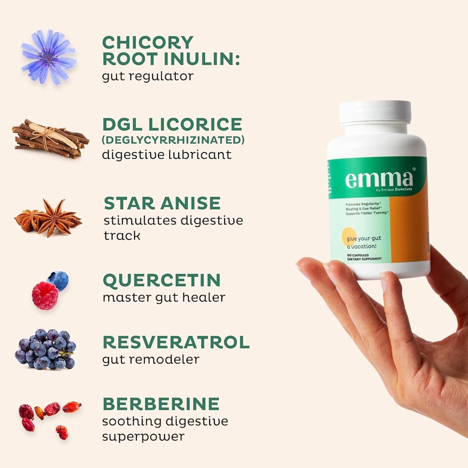 Emma Gut Health 60Caps | Leaky Gut Repair with Magnesium & Berberine 2-Pack