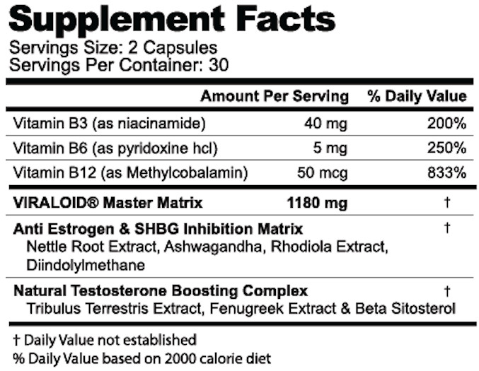 Natural Testosterone Booster Build Muscle Increase Strength Viraloid by Vyotech