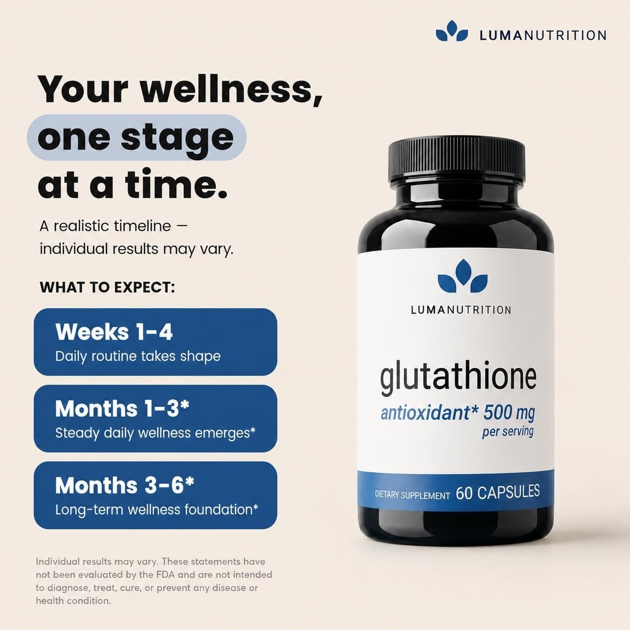 Luma Nutrition Glutathione Supplement 500mg – Antioxidant Support – 60 Capsules