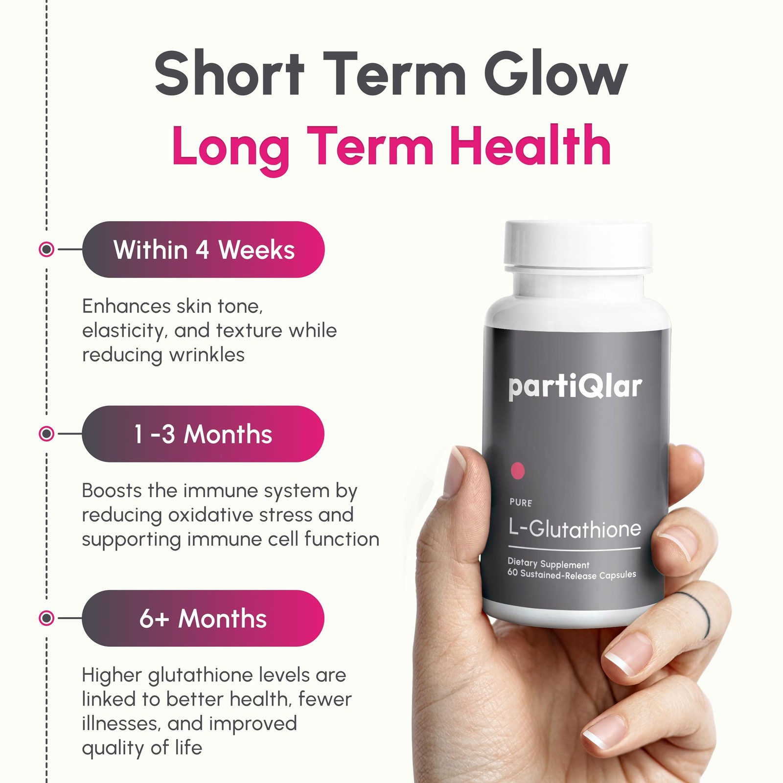 partiQlar L-Glutathione 500mg – High Potency Glutathione 60 Count (Pack of 1)