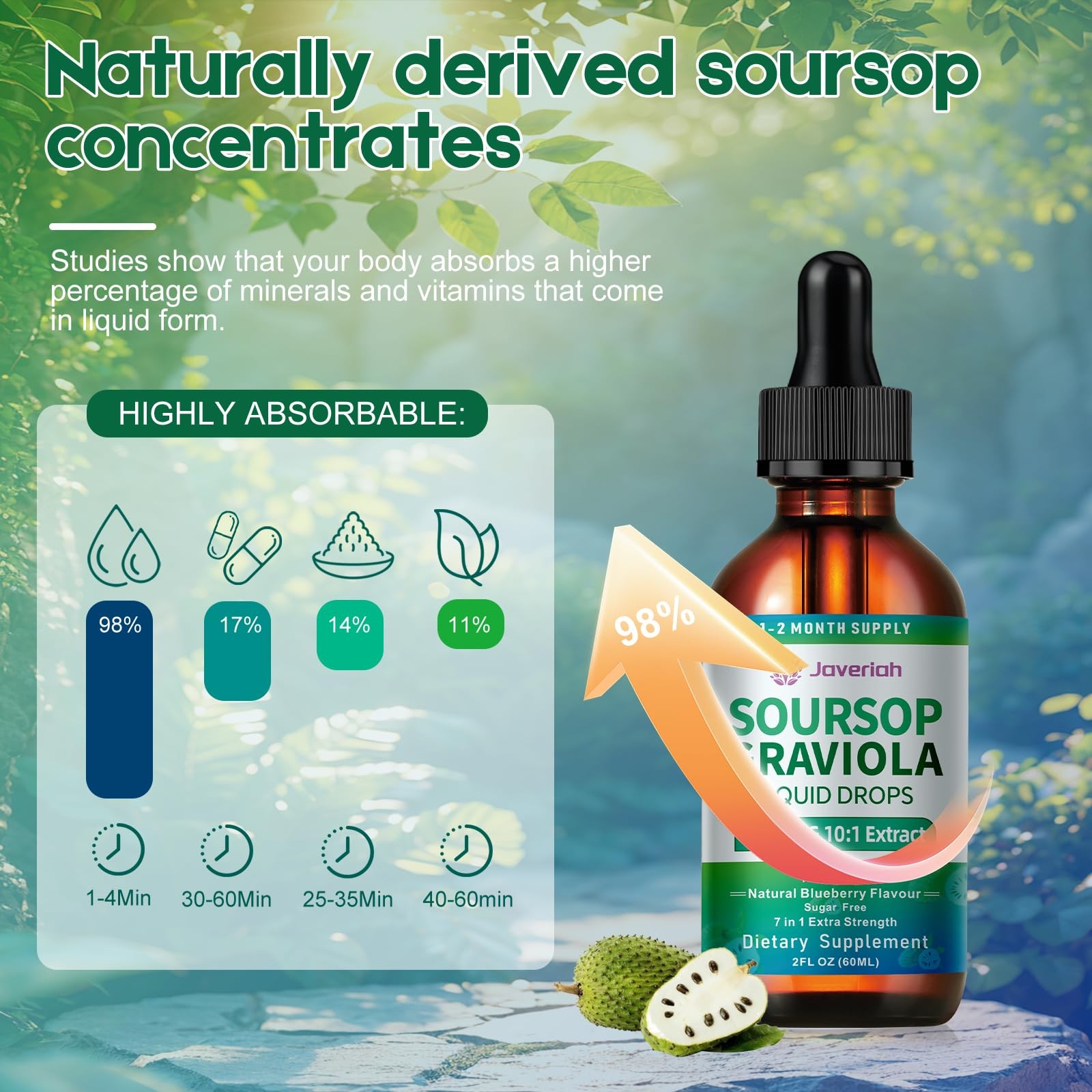 Soursop Bitters Liquid Drops Supplement with Irish Sea 2 Fl Oz (Pack of 1)