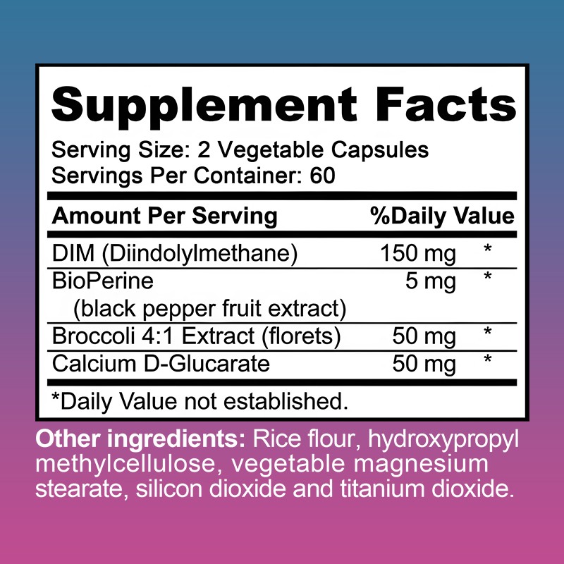 Estrogen Balance Capsules – Maintain women’s health and energy levels