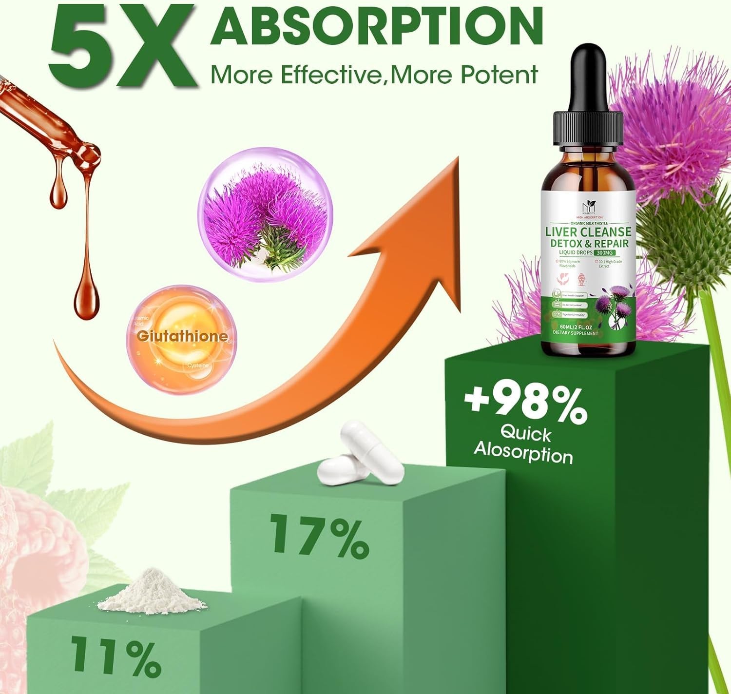  Milk Thistle Seed Tincture Organic Liquid Herbal Drops 2 OZ Natural Liver Deto