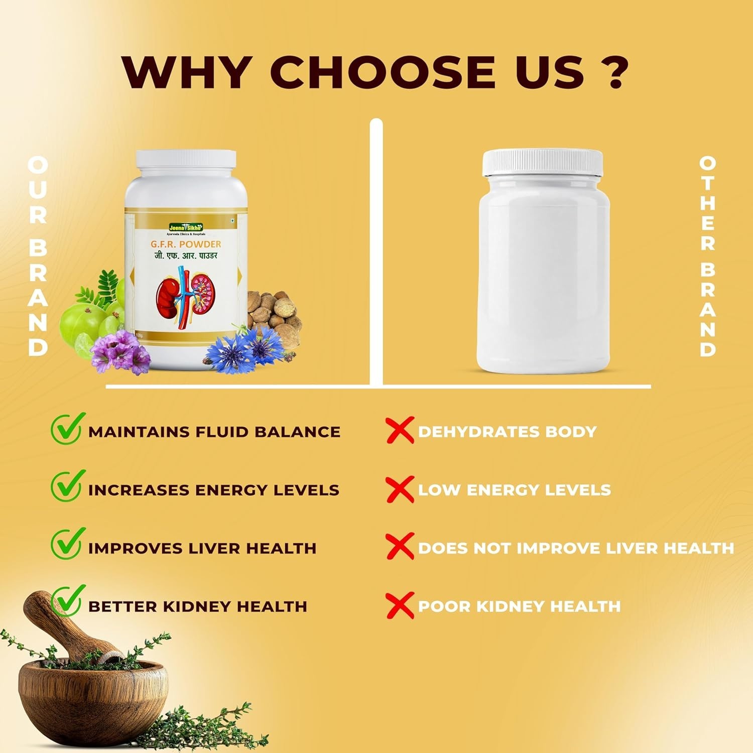 Jeena Sikho Health Cleanse Support Detox Natural Supplement High Quality 100g