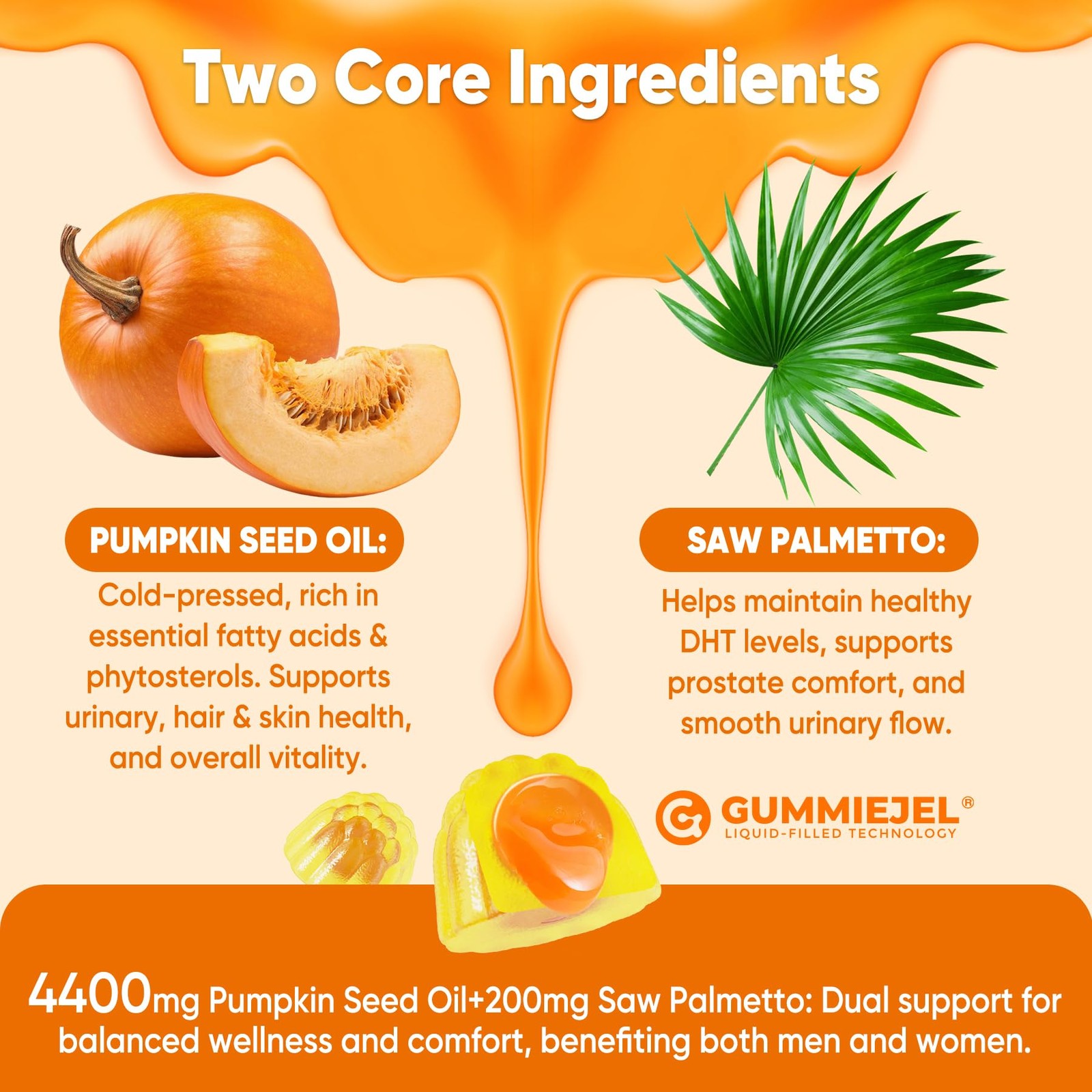 Pumpkin Seed Oil Gummies 4400mg with Saw Palmetto, 60 Count (Pack of 1)