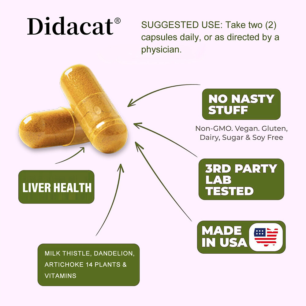 Liver Health Support Cleanse Detox & Repair Milk Thistle Digestive Function