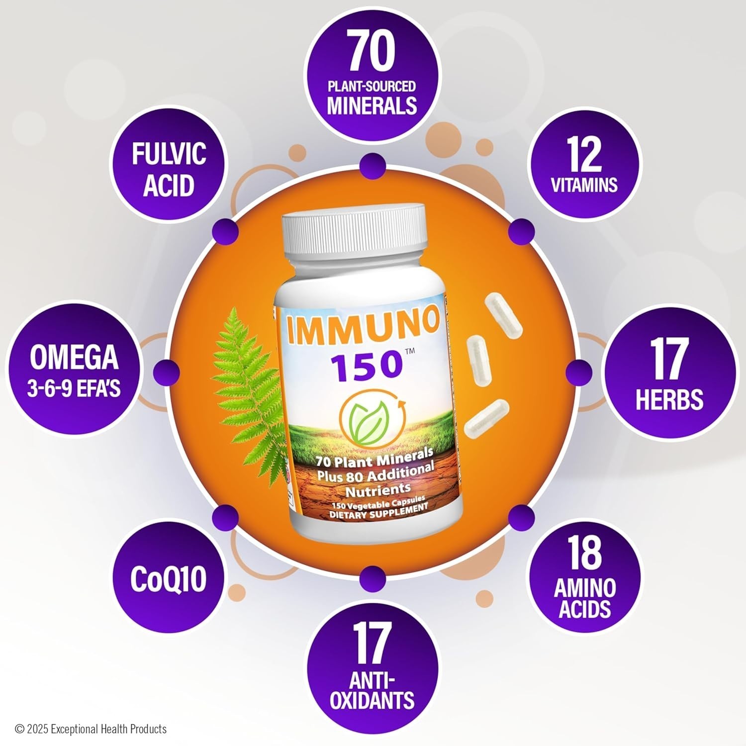 Immuno 150, Immune Support Supplement, Packed with 70 Plant Minerals, 13 Essenti