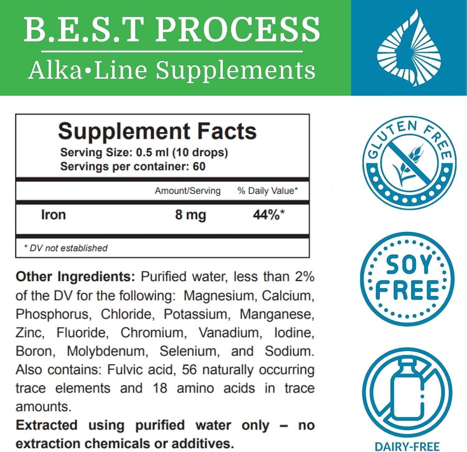 Morter Trace Minerals in Colloidal Suspension — Best Process Alkaline — Nutri…