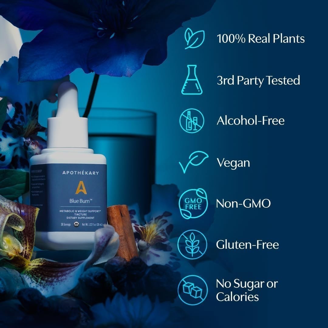 Apothékary Blue Burn Natural Liquid Drops for Enhanced Metabolism & Weight Loss
