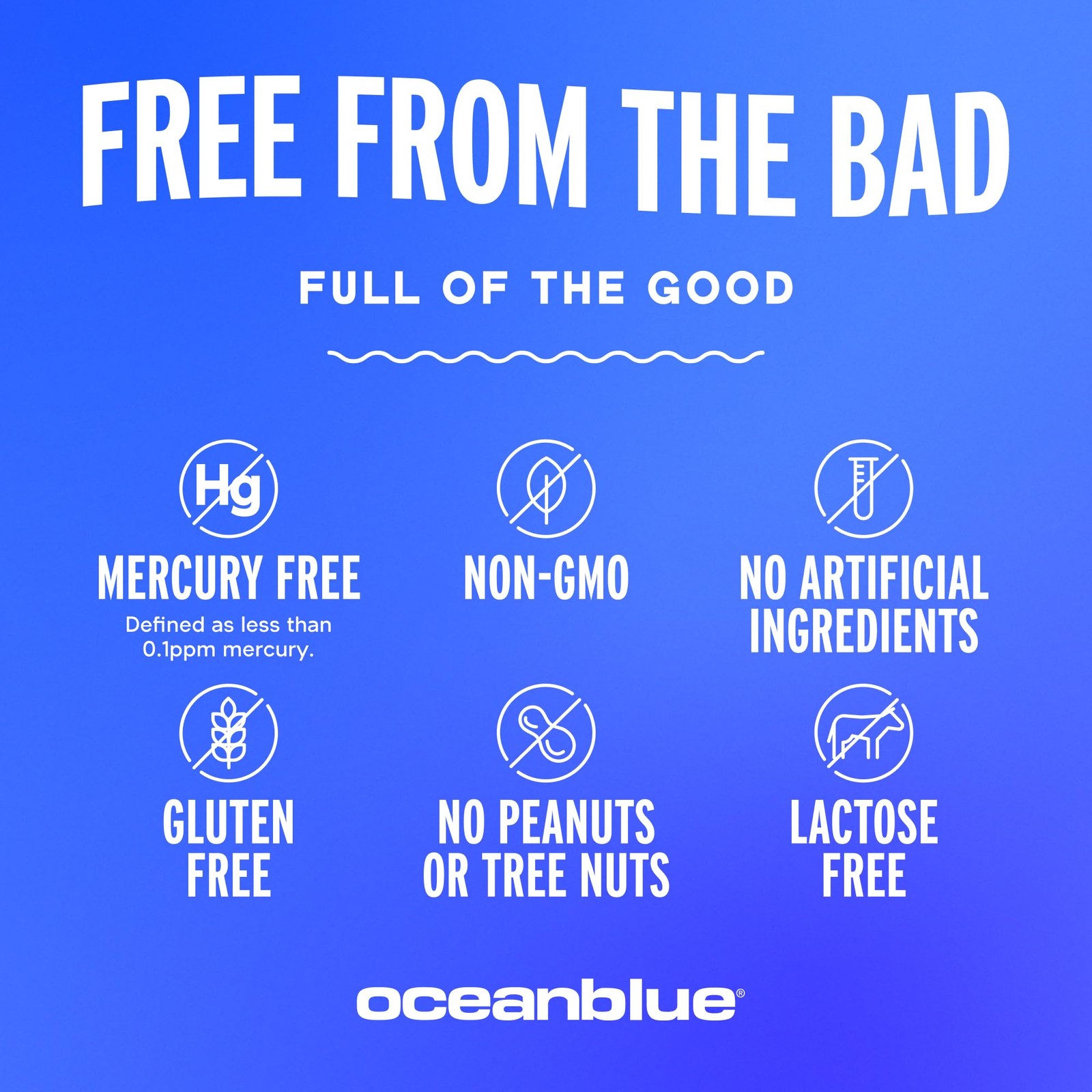 Oceanblue Professional Omega-3 2100 with 60 Count (Pack of 1), No Color