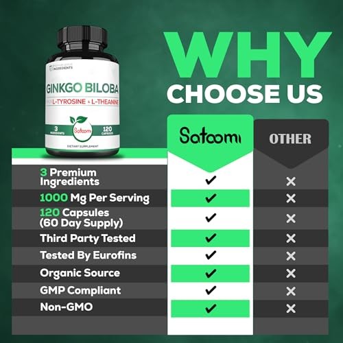 1000mg Ginkgo Biloba Supplements with L-Tyrosine, L 120 Count (Pack of 1)